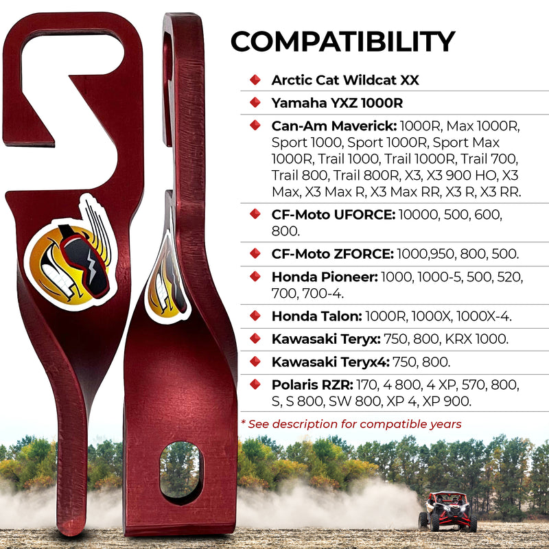 Load image into Gallery viewer, Easy-Cool UTV Door Latches S-Style